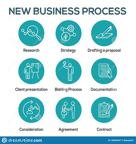New Business Process Icon Set With Bidding Process Proposal Contract