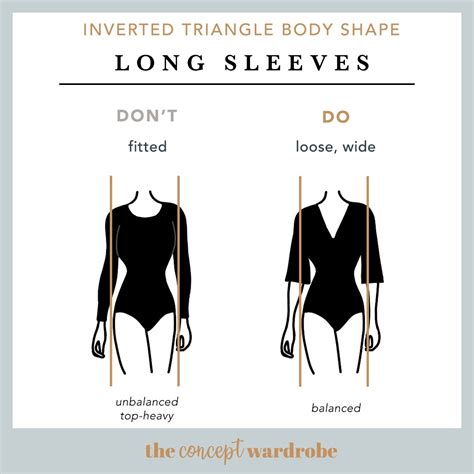 Inverted Triangle Body Shape A Comprehensive Guide The Concept