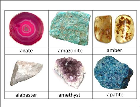 How To Classify Rocks Brookes Awesome Rock Cycle Site