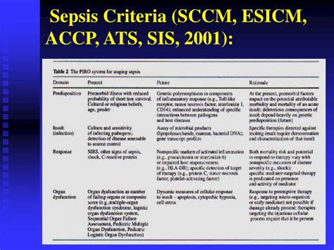 The criteria for systemic inflammatory response syndrome involves four categories: PPT - The Pathophysiology of Sepsis / SIRS and MOF ...