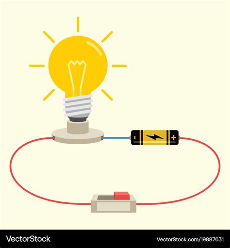 Simple Electricity Circuit Royalty Free Vector Image