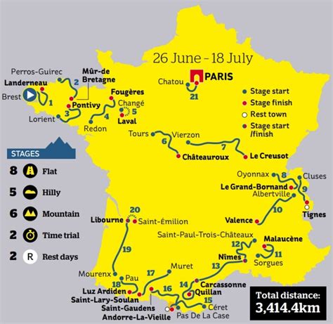 Tour De France Route Map Where Today S Stage Starts And Ends Plus Full Race Dates And TV