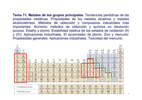 Tema 11 Metales De Los Grupos Principales Tendencias Periódicas