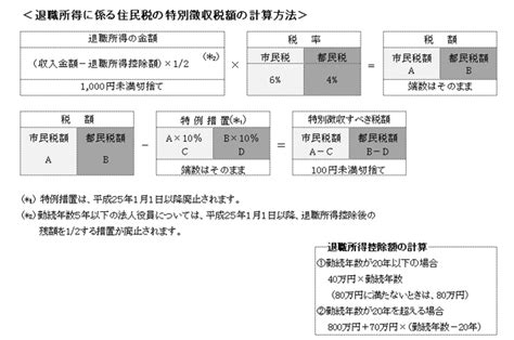 上版本． (若瀏覽有問題，請點選工具列中的相容性檢視)瀏覽解析度 1024 x 768 ． 資訊安全與隱私權政策． 退職所得課税の見直し｜東京都小平市公式ホームページ