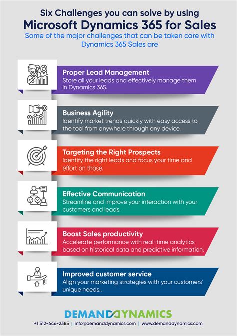 Overcoming Your Business Challenges With D365 Infographic 5 Warehouse