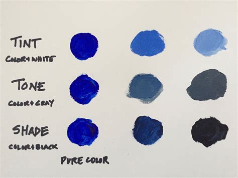 Mixing Colors What You Need To Know About Tints Tones And Shades