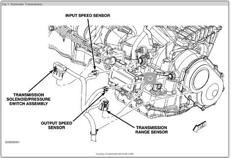 Ford Taurus Cooling System Diagram