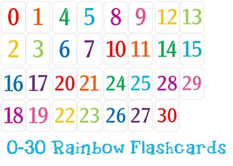 Simple Printable Number Chart 1 30 In 2020 Printable Numbers 1 30