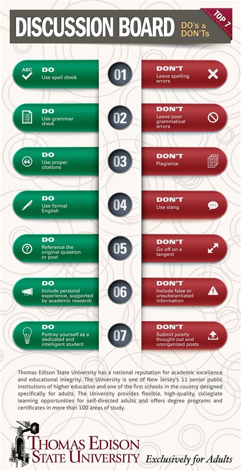 Top 7 Discussion Board Dos And Donts Infographic Transition Words