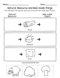 Students will define natural resources, list and categorize examples, and make their own picture booklet of natural resources. Natural Resources and Man-made things worksheets for ...