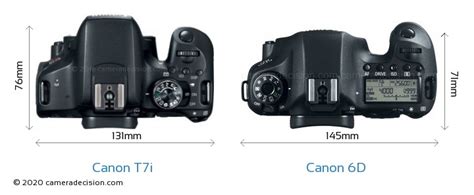 Canon T7i Vs Canon 6d Detailed Comparison