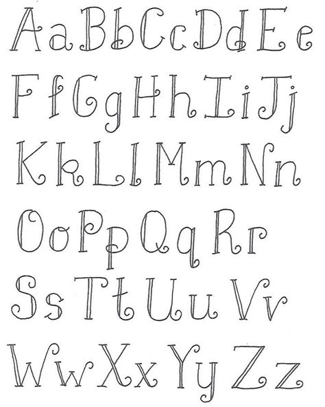 Week 27b Lettering Styles Alphabet Hand Lettering Alphabet