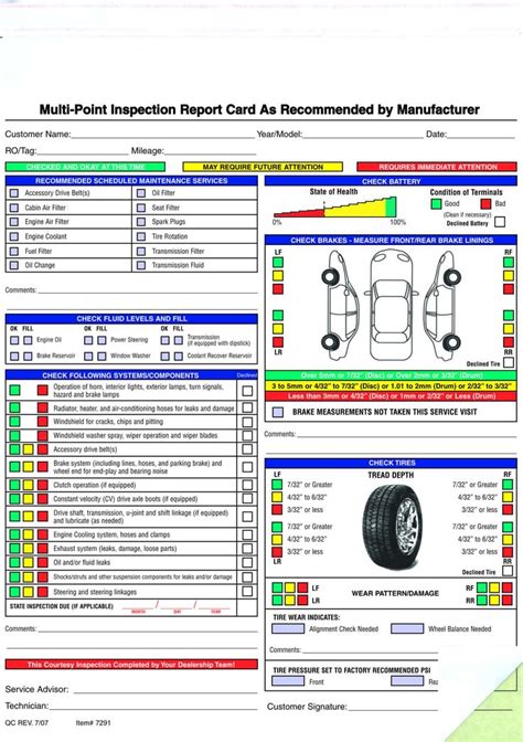Free Printable Vehicle Inspection Form Free Download Mecanico De