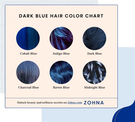 29 Alluring Dark Blue Hair Styles In 2023 Zohna