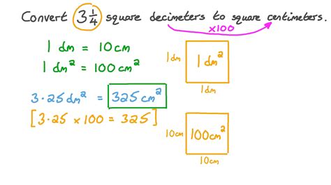 Question Video Converting Square Decimeters To Square Centimeters Nagwa