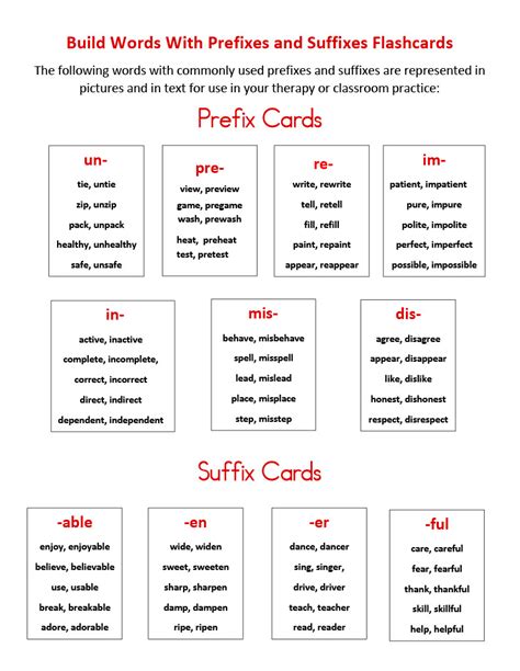 Prefix Suffix Flashcards By Teach Simple