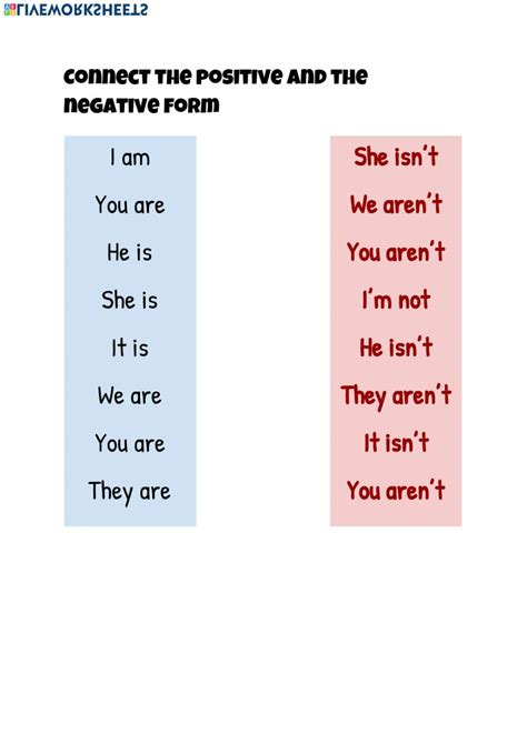Verb To Be Negative Form Interactive Worksheet English Grammar For