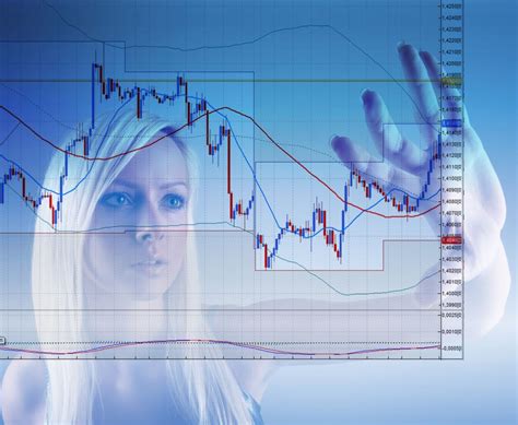 Traders of more traditional assets, including stocks, commodities, currencies, futures, and forex also use technical analysis. List: Best Crypto Technical Analysis Software ...