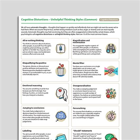 Cognitive Distortions Unhelpful Thinking Styles Common