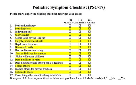 Pediatric Symptom Checklist Psc 17 Greenspace Us