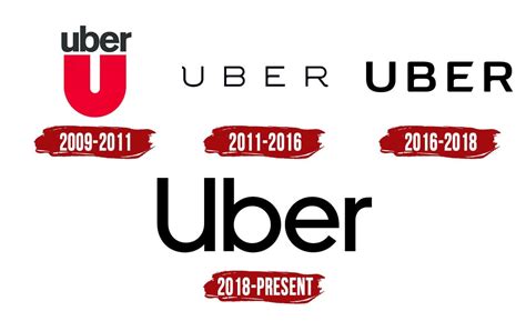 Uber Logo Symbol History Png 38402160