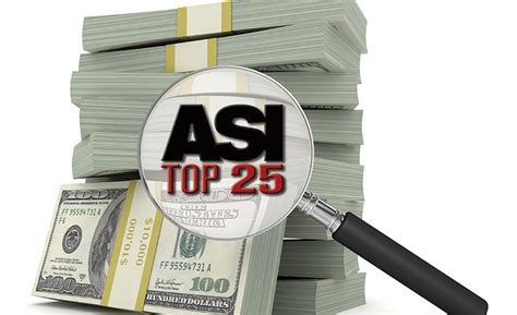2015 Asi Top 25 Leading Worldwide Manufacturers Of Adhesives And