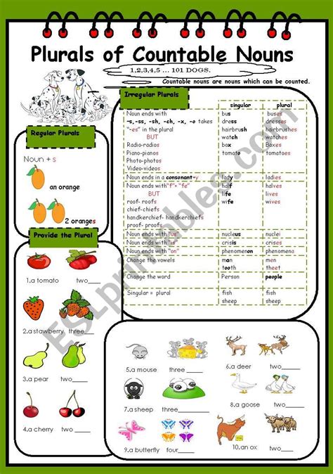 Plurals Of Countable Nouns13 Esl Worksheet By Dadi Meriouma