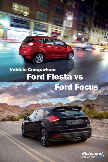 The Ford Fiesta And Ford Focus Go Head To Head In This No Nonsense