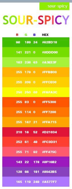 Neon Yellow Color Codes The Hex Rgb And Cmyk Values That You Need Images