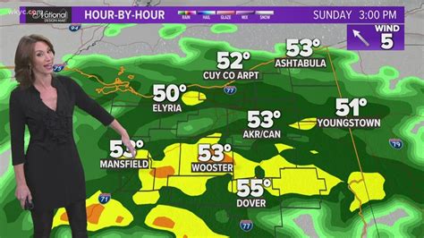 Tracking Incoming Rain Cleveland Weather Forecast With Betsy Kling For