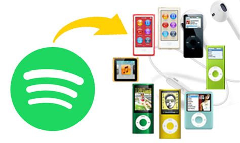 How To Play Spotify Music On Ipod Nano