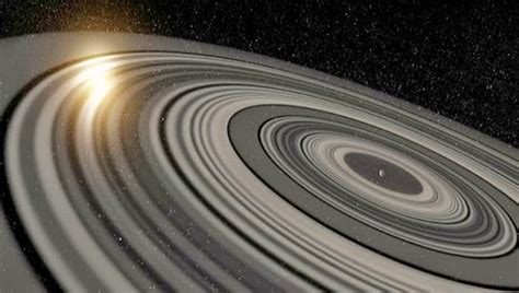 The planet with the largest rings found so far! 5 Planets That You Will not Believe That Could Really ...