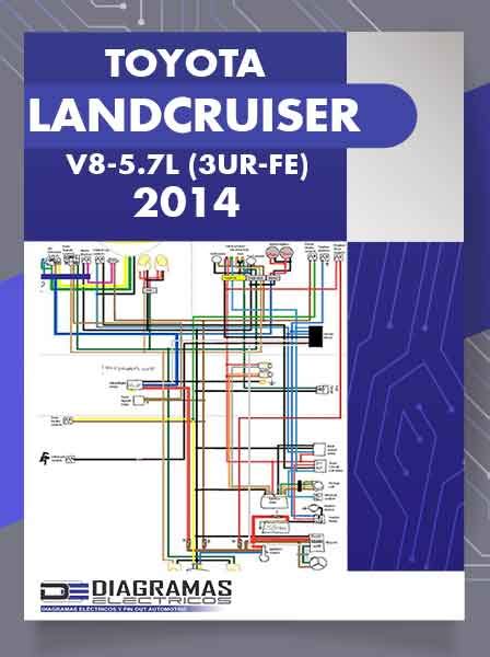 Diagrama Eléctrico Toyota Landcruiser 2014 Pdf
