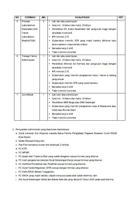 Ketua rw 004, imam syaifudin mengatakan petugas gabungan sudah melakukan pencarian sejak senin (21/6/2021). Lowongan Kerja Rumah Sakit Umum Daerah Kota Depok Tahun 2020