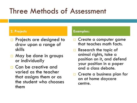 Ppt Assessment And Evaluation Powerpoint Presentation Free Download