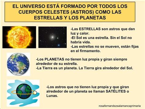 Maestra De Primaria El Universo Planetas Y Estrellas El Sistema Solar