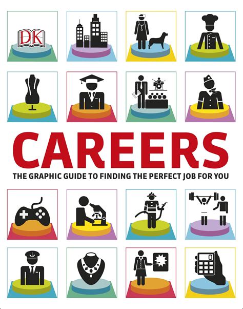 Careers The Graphic Guide To Planning Your Future