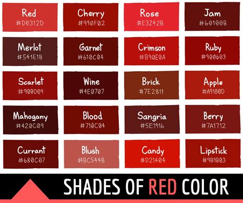 38 Shades Of Red Color With Names And Html Hex Rgb Codes Shades Of