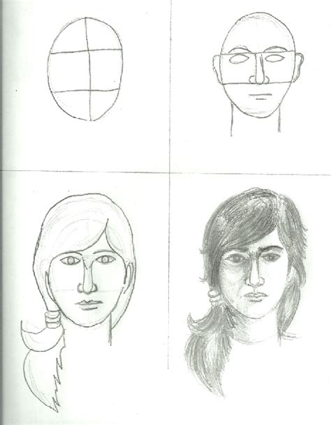 Cara Menggambar Sketsa Wajah Untuk Pemula Imagesee