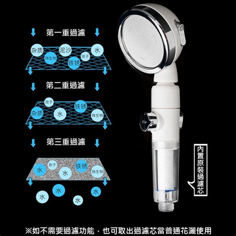 淋浴 可替換過濾芯過濾增壓三段式蓮蓬頭 三檔出水止水開關 360度多角度 花灑 增壓省水 Spa級淋浴享 沐浴 蝦皮購物