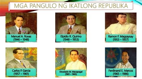 Mga Pangulo Ng Ikatlong Republika Plays Quizizz