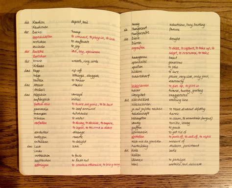 It's actually much easier than you might think. Solas English: The Vocabulary Notebook