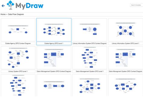 Mydraw For Windows 10 And Mac Review Easy To Use Draw Advanced And