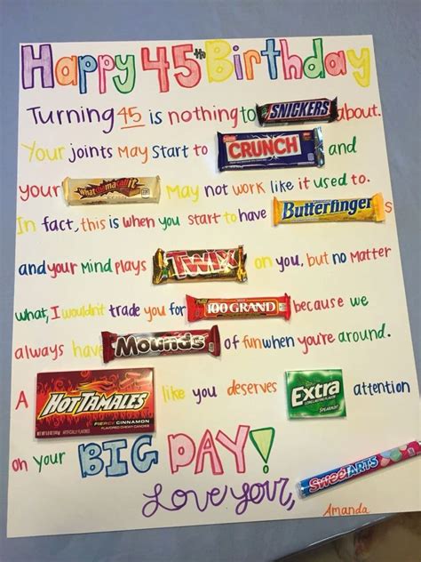 Candy bar happy birthday sayings. Friends Birthday Ecards Best Of Candy Birthday Card Diy ...