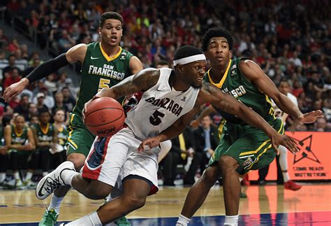 Gonzaga Bulldogs 5 Fast Facts You Need To Know