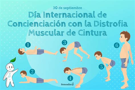 Día Internacional de Concienciación con la Distrofia Muscular de