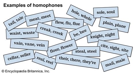 Homophone Meaning Spelling Homonym And Homograph Britannica