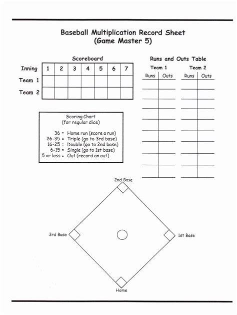 Baseball Worksheets Middle School Best Of Baseball Dice Game Score