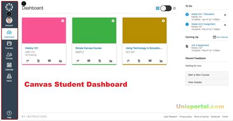 Canvas Student Portal Login And Utility Guides For Students Unisportal