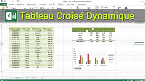 Tutoriel Excel Cr Er Un Tableau Crois Dynamique Riset